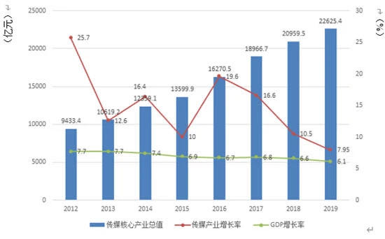 凯时kb88官方网站(中国游)人生就是搏!