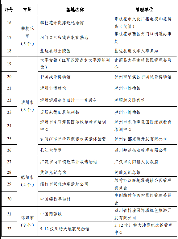 凯时kb88官方网站(中国游)人生就是搏!