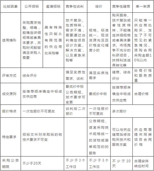 凯时kb88官方网站(中国游)人生就是搏!